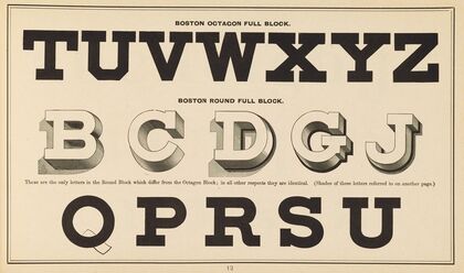 The art of lettering and sign painter’s manual Pl.11 (1878) — size preview