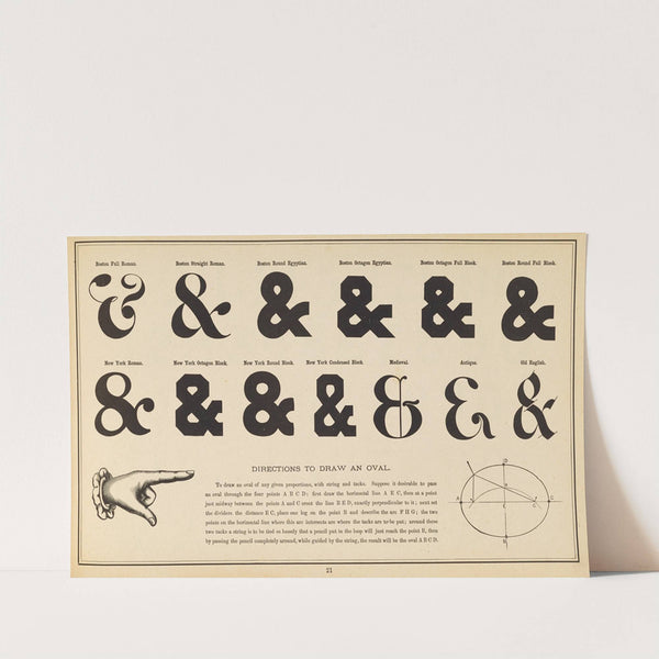 The art of lettering and sign painter&#8217;s manual Pl.20 (1878) by Allen P Boyce