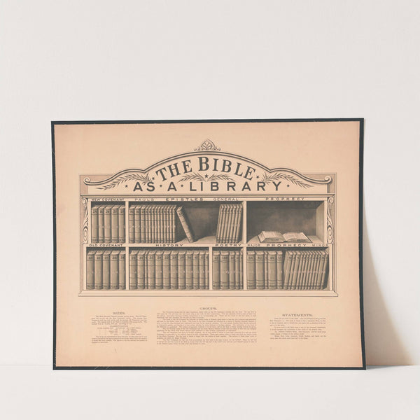 The bible as a library (1898) by Henry Seibert & Bro. Co