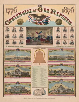 The centennial of our Republic (1876)