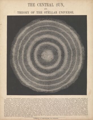 The Central Sun and Theory of the Stellar Universe (1846)