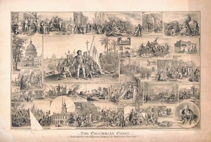 The Columbian chart, illustration the greatest events of American history (1890)