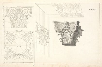 The composite capital in perspective