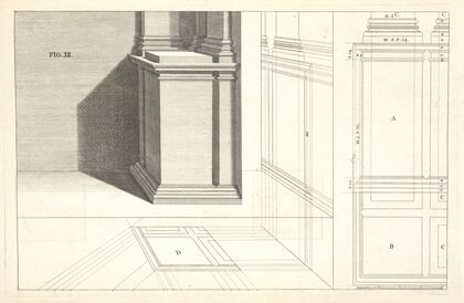 The Corinthian pedestal, with its pilasters, in perspectives.