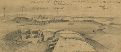 The defenses of Centreville