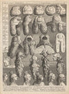 The Five Orders of Periwigs