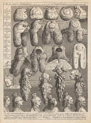 The Five Orders of Periwigs
