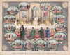 The fourteen stations of the cross (1867)