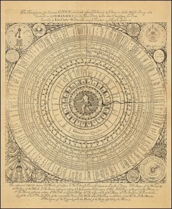 The Frontispiece of a Curiouse Clock which will inform Gentlemen & Others in all the Usefull Things Contain’d in Almanack’s for the Year 1701 (1701)