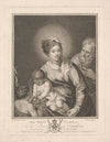 The Holy Family (1781)