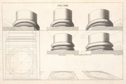 The Ionick base in perspective.