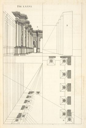 The manner of delineating the designs of scenes.