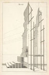 The manner of erecting machines, that consist of several ranges of frames.