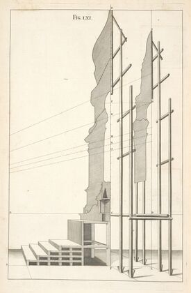 The manner of erecting machines, that consist of several ranges of frames.