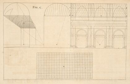 The method of drawing the net of lattice-work on vaults.