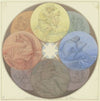 The nature of colors and their appearance at four times of the day