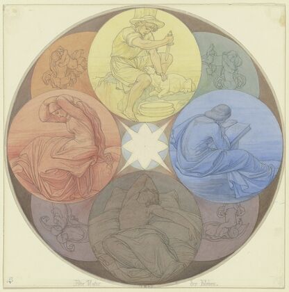 The nature of colors and their appearance at four times of the day