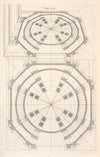The plan of a circular work in perspective.