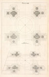 The plan of a square design.
