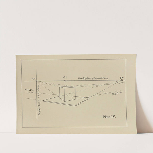 The principles of perspective as applied to model drawing &#038; sketching from nature Pl.04 (1890) by George Trobridge