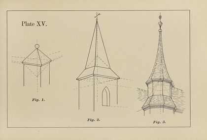 The principles of perspective as applied to model drawing & sketching from nature Pl.15