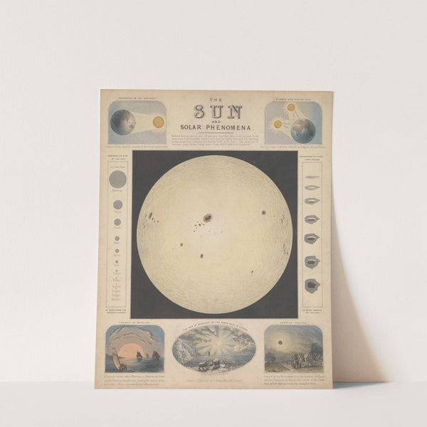 The Sun and Solar Phenomena (1846) by John Emslie