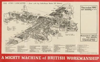 This is What You are Makingâ¦A Mighty Machine of British Workmanship – The Avro Lancaster I