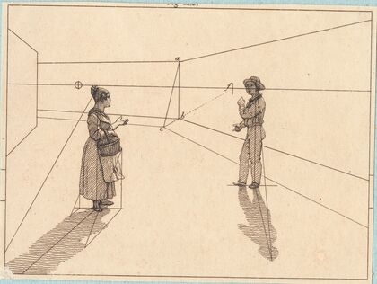 To figurer i en geometrisk konstruktion Illustration til Linearperspectiven , Tavle IV