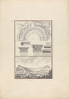 Top Panel: Plan, Column Details: Bottom Panel: View of a Ruined Theater, Probably that at Miletus