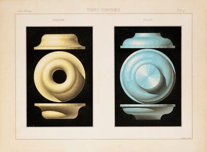 Tores composés (1875)