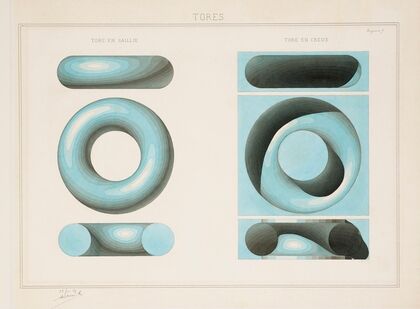 Tores (1875)