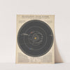 Transparent Solar System (1846) by John Emslie