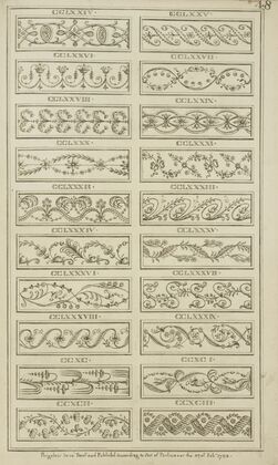Twenty horizontal ornamental designs. 2