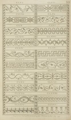 Twenty horizontal ornamental designs.