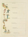 Under the window;pictures & rhymes for children Pl.14 (1878)