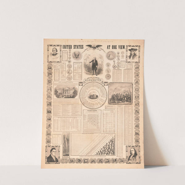 United States at one view (1854) by Ensign, Bridgman &amp; Fanning