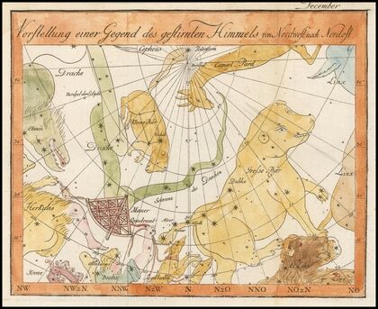 Vorstellung einer Gegend des gestirnten Himmels von Nordwest nach Nordost (December) (1805)