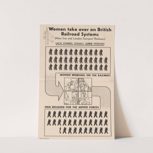 Women Take Over on British Railroad Systems by Anonymous
