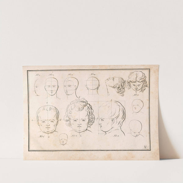 Zeichenbuch für Künstler und Liebhaber der freyen Handzeichnung Pl.06 (1781) by Johann Quirin Jahn